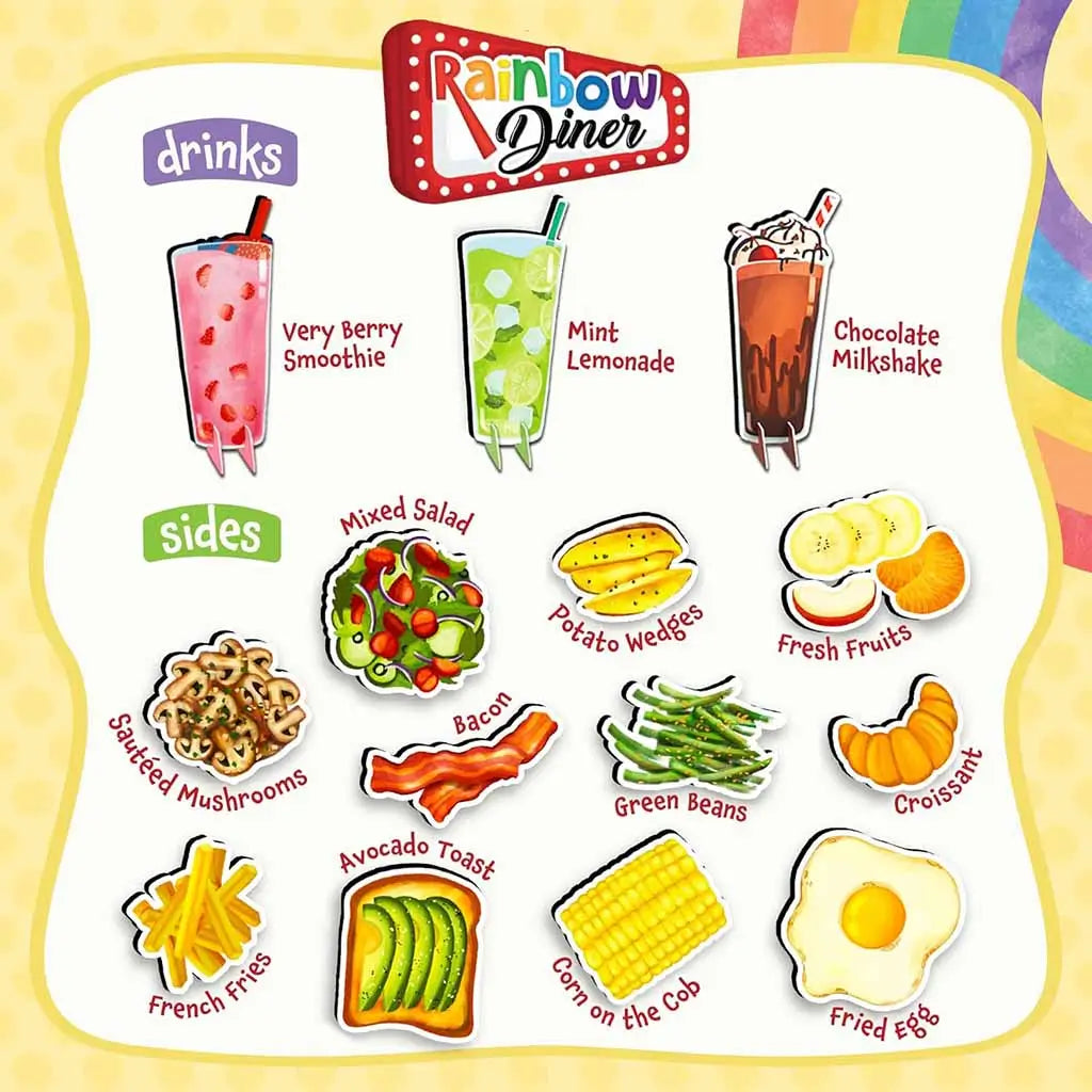 Skillmatics Rainbow Diner drinks and sides chart with colorful illustrated foods including milkshake, avocado toast, mixed salad, and fries under bright headings for pretend diner play learning.