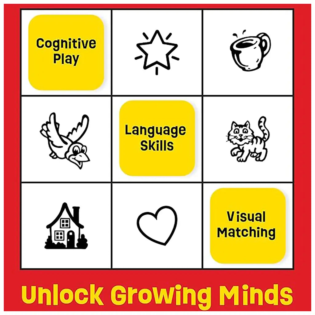ThinkFun Zingo skills chart with bright yellow blocks highlighting cognitive play, language skills, and visual matching, shown with playful icons for kids' early learning.