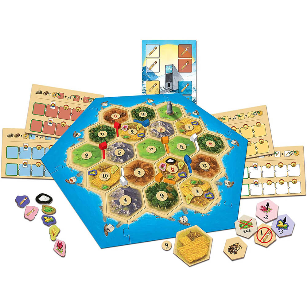 Catan Crop Trust Scenario